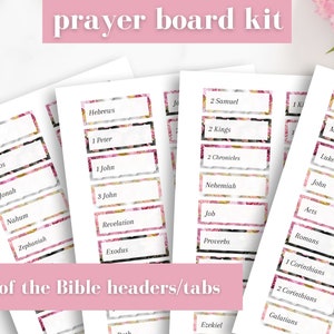 Prayer Board Kit, Printable Prayer Cards, Christian Wall Collage ...