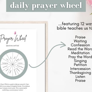Daily Prayer Wheel Printable, Prayer Routine, Prayer Board Kit, Perfect ...
