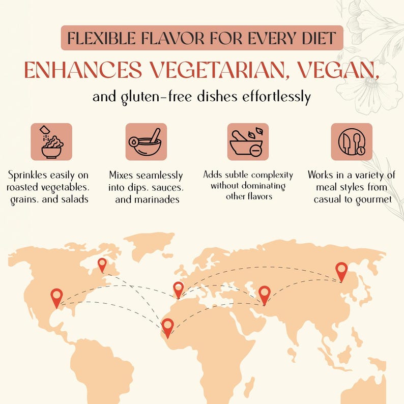 May include: A beige graphic with text promoting a product for vegetarian, vegan, and gluten-free dishes. The text reads "Flexible Flavor for Every Diet" and "Enhances Vegetarian, Vegan, and gluten-free dishes effortlessly." Icons show how the product can be used. A world map with red pins is also shown.