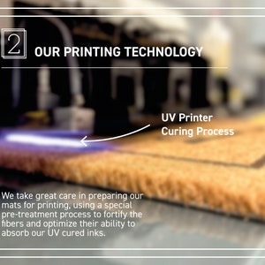 Puede incluir: Primer plano de una impresora UV en proceso de curado sobre una alfombra de fibra natural. El texto "UV Printer Curing Process" es visible en la imagen. El texto "We take great care in preparing our mats for printing, using a special pre-treatment process to fortify the fibers and optimize their ability to absorb our UV cured inks." tambi&eacute;n es visible en la imagen.