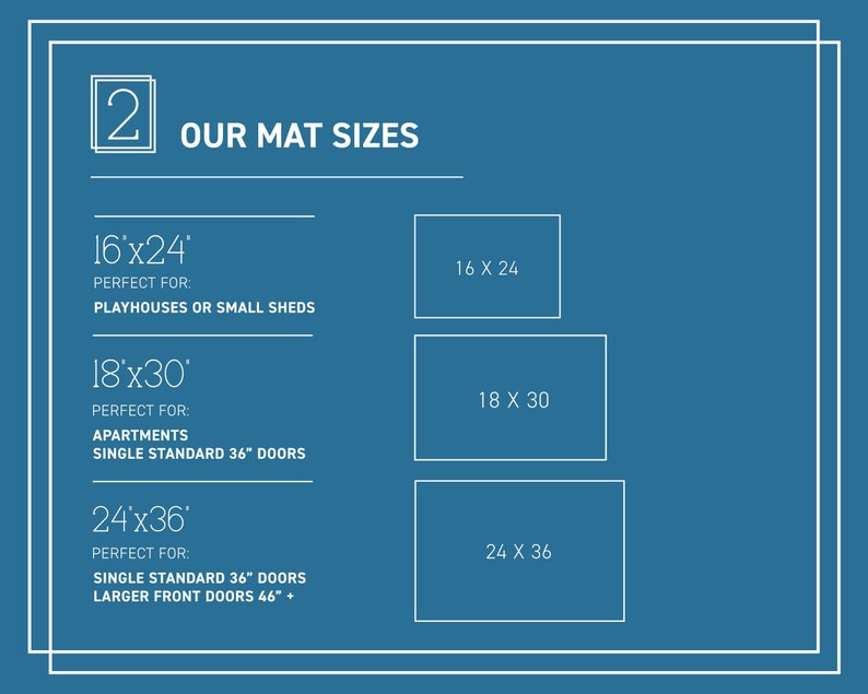 Multiple Language Doormat, Rug in Different Languages Saying Doormat Funny