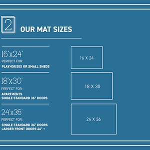 Puede incluir: Un gr&aacute;fico que muestra diferentes tama&ntilde;os de alfombras con sus dimensiones correspondientes y usos ideales. Los tama&ntilde;os de las alfombras son 16 x 24, 18 x 30 y 24 x 36 pulgadas.