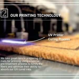 Op de afbeelding: Een close-up van een bruine kokosvezel deurmat die wordt bedrukt met een UV-printer. De tekst "OUR PRINTING TECHNOLOGY" staat bovenaan de afbeelding. De tekst "UV Printer Curing Process" staat onderaan de afbeelding. De tekst "We take great care in preparing our mats for printing, using a special pre-treatment process to fortify the fibres and optimise their ability to absorb our UV cured inks." staat onderaan de afbeelding.