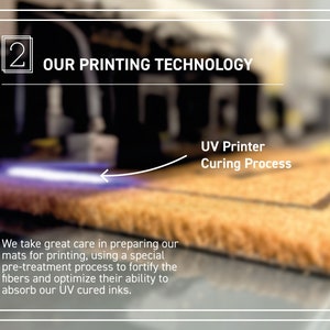 May include: A close-up of a brown coir doormat being printed on with a UV printer. The text "OUR PRINTING TECHNOLOGY" is at the top of the image. The text "UV Printer Curing Process" is at the bottom of the image. The text "We take great care in preparing our mats for printing, using a special pre-treatment process to fortify the fibers and optimize their ability to absorb our UV cured inks." is at the bottom of the image.