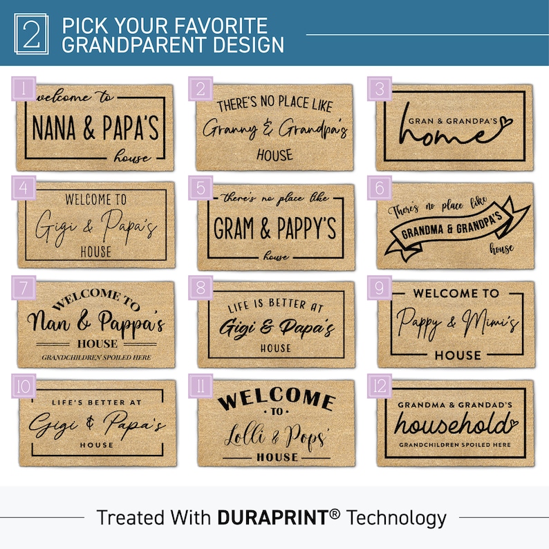 a welcome mat for a nanny gift, an image of a custom doormat