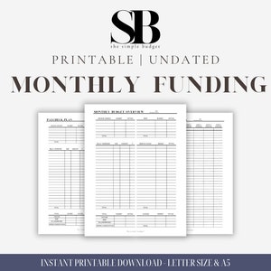 Op de afbeelding: Printbare maandelijkse budgetplanner met secties voor het loonstrookplan, het maandelijkse budgetoverzicht en de factuurkosten. De planner is niet gedateerd en bevat de tekst "SB the simple budget" en "MONTHLY FUNDING".
