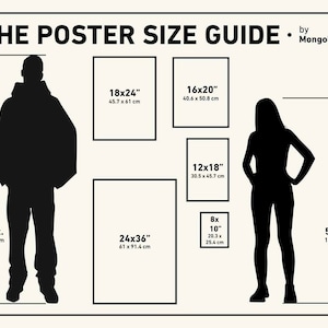May include: A guide to poster sizes with silhouettes of people standing next to posters of different sizes. The poster sizes are listed in inches and centimetres. The text "THE POSTER SIZE GUIDE" is at the top of the image. The text "by Mongolife" is at the top right of the image.