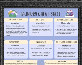Laundry Guide Sign, Laundry Stain Removal Guide, Laundry Cheat Sheet, Laundry Room Signs, Laundry Printable Sign, Laundry Poster, Printable
