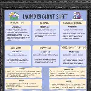Laundry Guide Sign, Laundry Stain Removal Guide, Laundry Cheat Sheet, Laundry Room Signs, Laundry Printable Sign, Laundry Poster, Printable