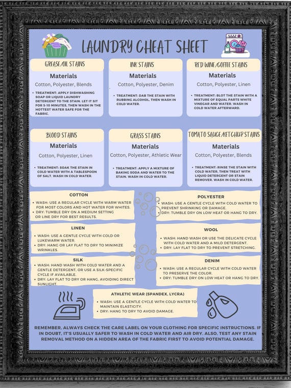 polyester stain removal guide infographic