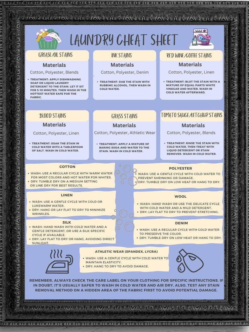 Laundry Guide Sign, Laundry Stain Removal Guide, Laundry Cheat Sheet ...