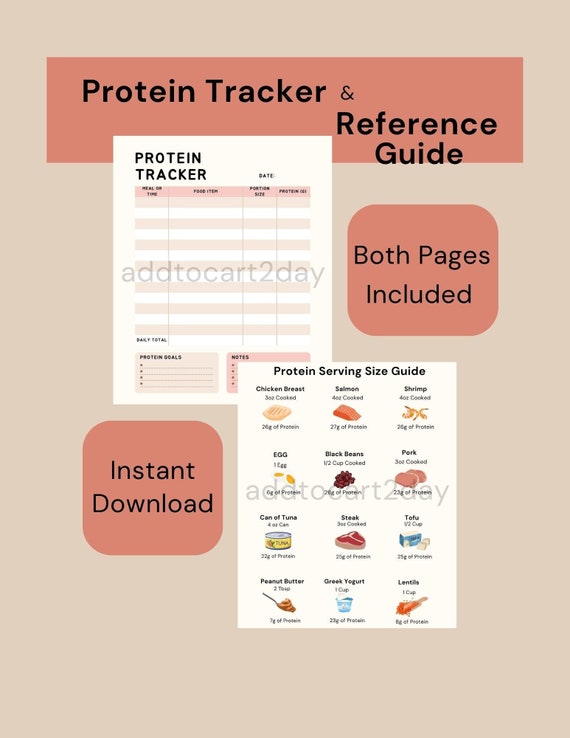 Protein Tracker and Reference Guide, Protein Tracker Printable, Protein Chart, Protein Visual Guide, High Protein Food List, Serving Size