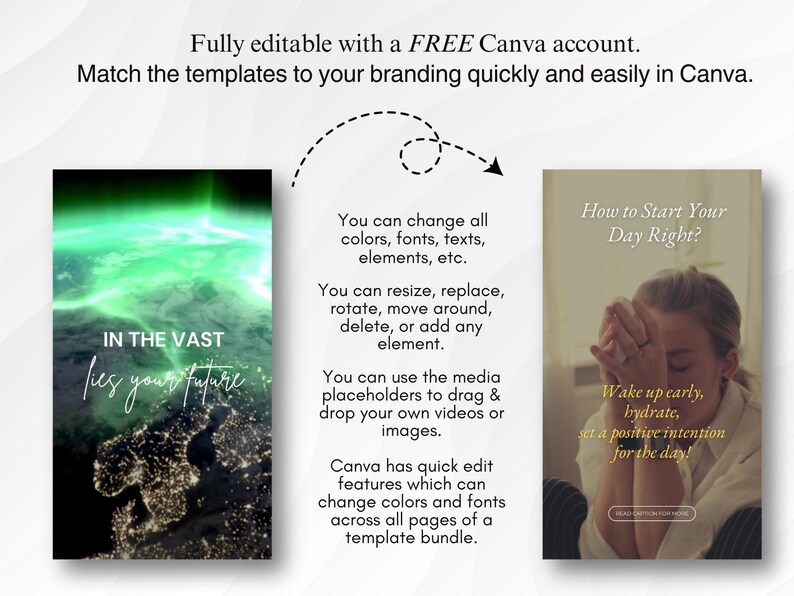 May include: Three social media templates with text overlays. The first template features a green and blue aurora borealis with the text "IN THE VAST lies your future". The second template has text describing how to edit the templates in Canva. The third template features a woman with her hands clasped in prayer and the text "How to Start Your Day Right? Wake up early, hydrate, set a positive intention for the day!"