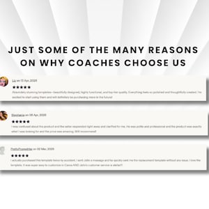 以下が含まれることがあります： 太字の黒いテキスト「JUST SOME OF THE MANY REASONS ON WHY COACHES CHOOSE US」と、その下に3つの顧客レビューが表示されたグラフィック。各レビューには、ユーザー名、日付、5つ星評価、およびテキストによる感想が含まれています。