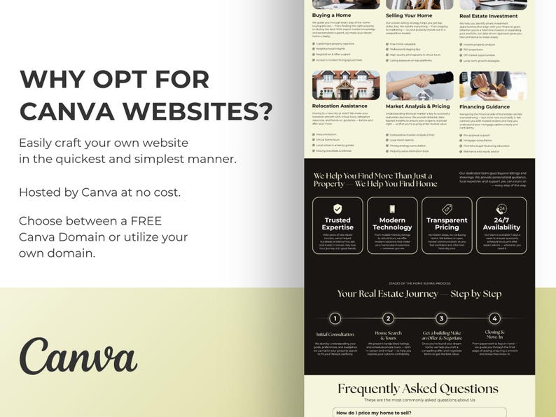 May include: A Canva website advertisement with text that reads "WHY OPT FOR CANVA WEBSITES?" and "Easily craft your own website in the quickest and simplest manner." The ad includes sections on real estate services.