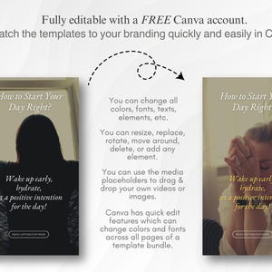 May include: Two images of a woman with the text "How to Start Your Day Right?" and "Wake up early, hydrate, set a positive intention for the day!"  The text "Fully editable with a FREE Canva account. Match the templates to your branding quickly and easily in Canva." is at the top of the image.  The text "You can change all colors, fonts, texts, elements, etc. You can resize, replace, rotate, move around, delete, or add any element. You can use the media placeholders to drag & drop your own videos or images. Canva has quick edit features which can change colors and fonts across all pages of a template bundle." is in the middle of the image.