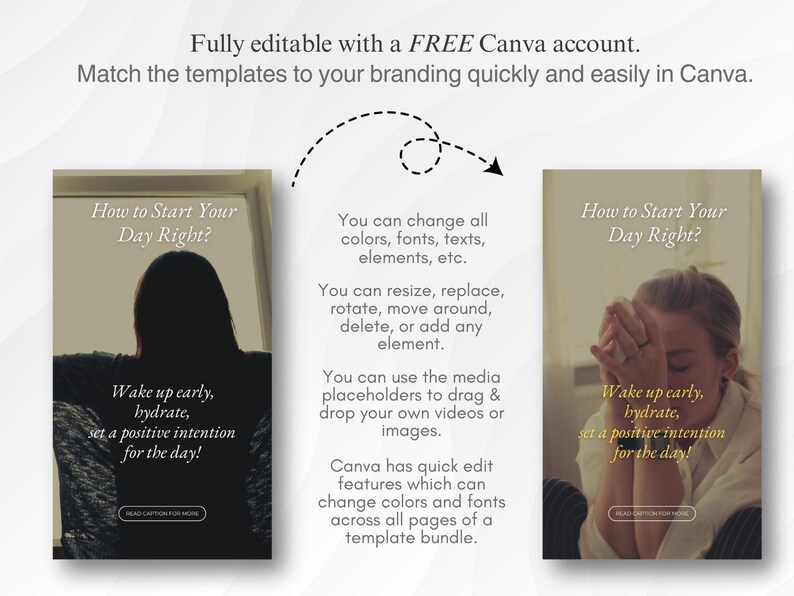 May include: Two images of a woman with the text "How to Start Your Day Right?" and "Wake up early, hydrate, set a positive intention for the day!"  The text "Fully editable with a FREE Canva account. Match the templates to your branding quickly and easily in Canva." is at the top of the image.  The text "You can change all colors, fonts, texts, elements, etc. You can resize, replace, rotate, move around, delete, or add any element. You can use the media placeholders to drag & drop your own videos or images. Canva has quick edit features which can change colors and fonts across all pages of a template bundle." is in the middle of the image.