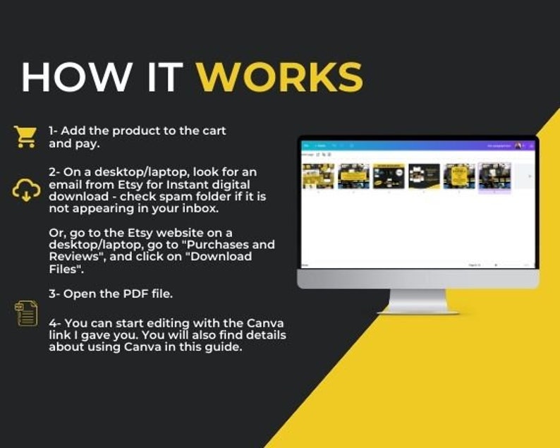 May include: A yellow and black graphic with the text "HOW IT WORKS" and four numbered steps on how to download and use a digital product. The steps include adding the product to the cart, downloading the file, opening the PDF file, and editing with Canva.