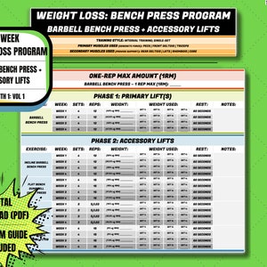Weight Loss | Chest | Bench Press | Workout | Exercise | Fitness | Health | Planner | Tracker | Digital | Prints | Popular | Minimalist
