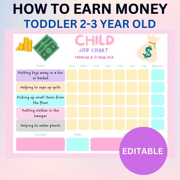 How To Earn Money Chore Toddler Chart, Editable Allowance Chore Chart for Toddler, Kids, Responsibility Chart for Toddler