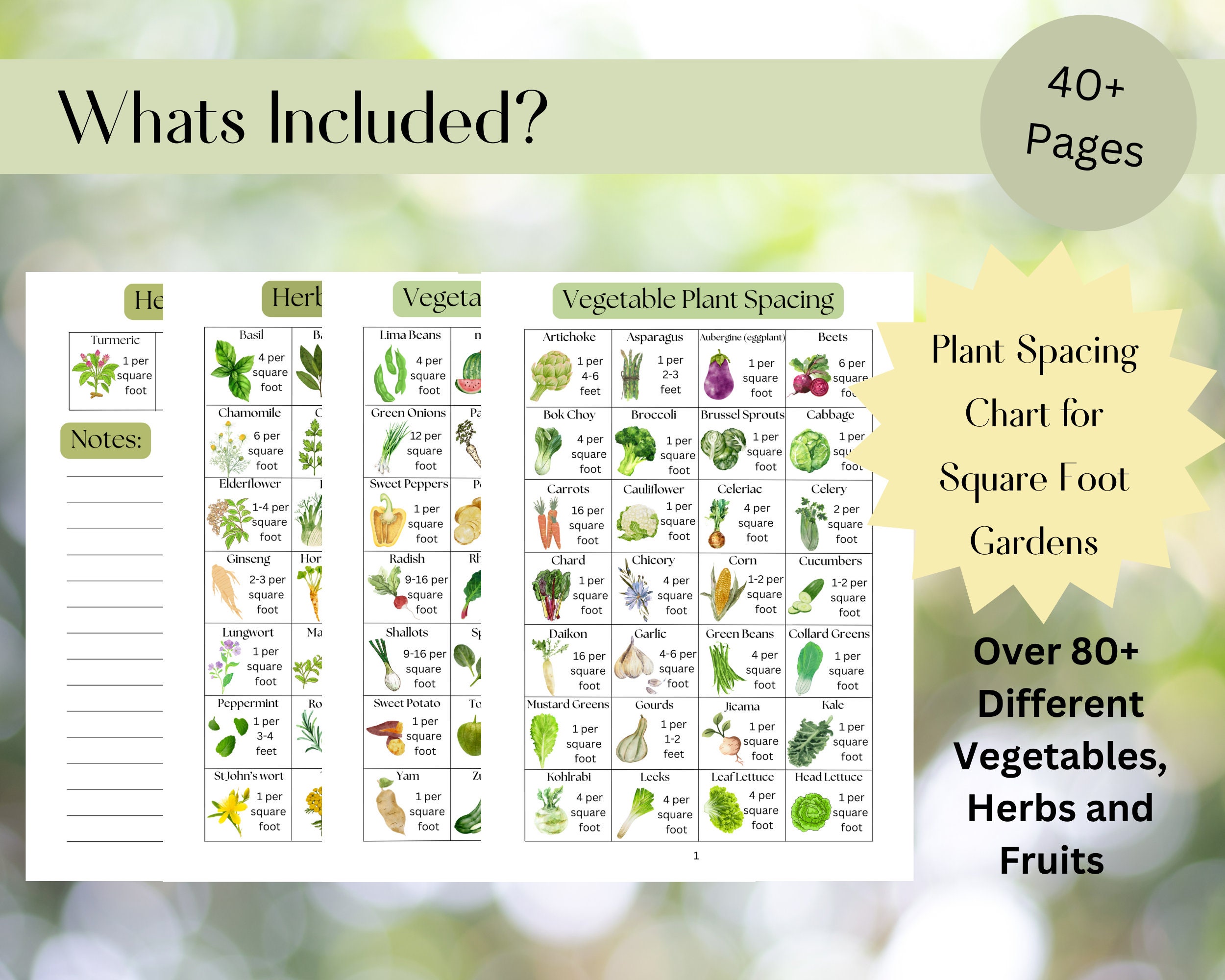 Square Foot Gardening Guide Printable Grid Gardening Planner Etsy