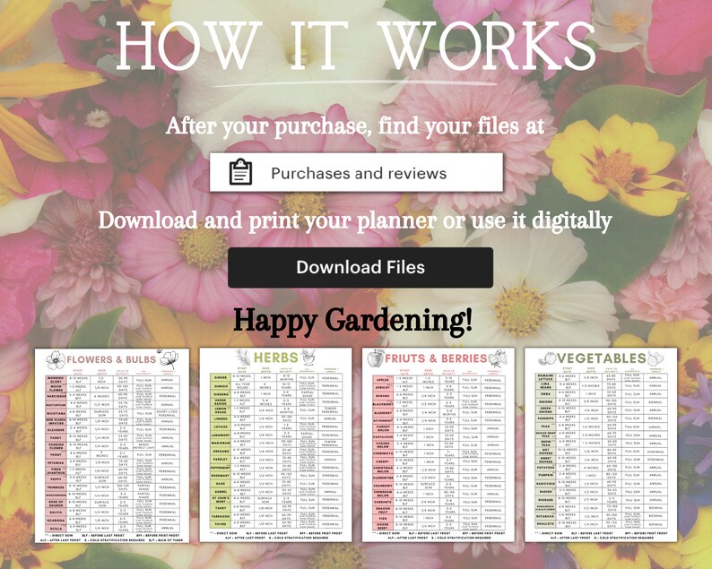 flower-garden-seedling-chart-sowing-guide-printable-gardening-planner