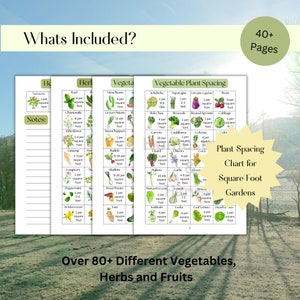 Ultimate Square Foot Gardening Guide Printable Grid Gardening Planner ...