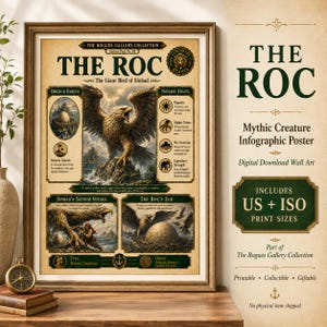 Peut inclure: Une affiche infographique encadrée intitulée The Roc, représentant un grand oiseau semblable à un aigle, des illustrations de son œuf et du deuxième voyage de Sinbad. L'affiche inclut des sections de texte sur l'origine, l'habitat et les traits notables.
