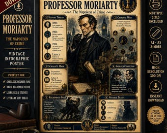 Professor Moriarty Infographic Poster, Sherlock Holmes Villain Art (Digital Download)
