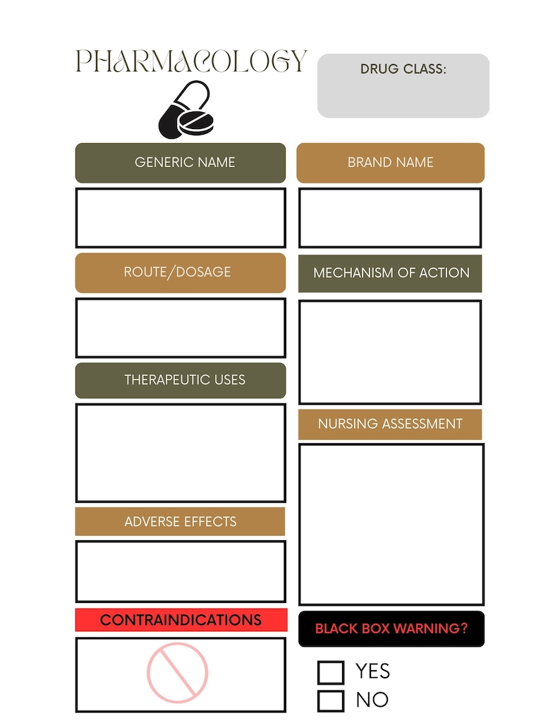 Pharmacology Template | Nursing Medication Drug Card Guide | Nursing ...