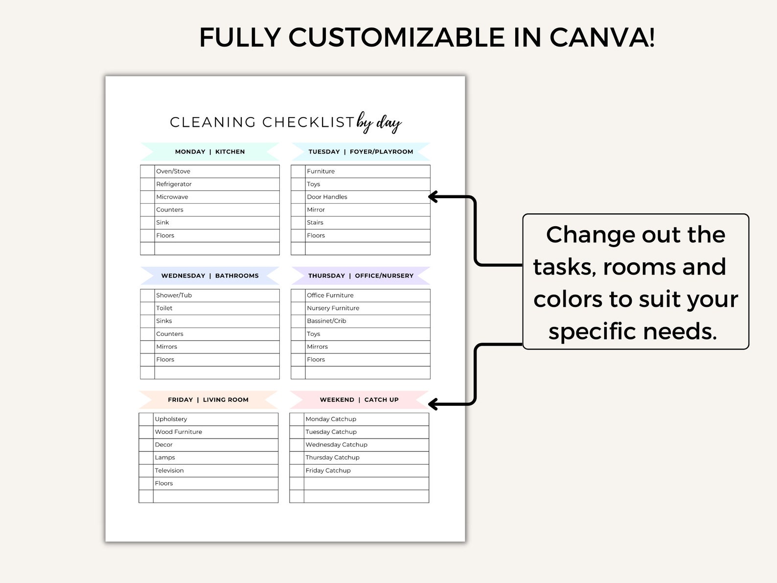 Daily Cleaning Checklist, Weekly Cleaning Schedule, Minimalist Cleaning ...