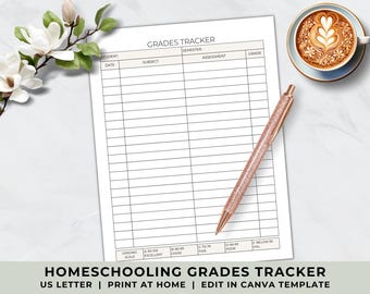 May include: A white paper grades tracker template with columns for date, subject, assessment, and grade. The document features a grading scale at the bottom and is accompanied by a rose gold glitter pen, a cup of coffee, and white flowers.