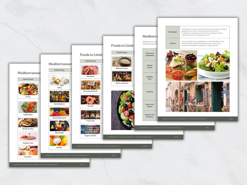 May include: A guide to the Mediterranean diet, with a list of foods to eat and foods to limit. The guide includes images of various foods, such as fruits, vegetables, grains, and dairy products. The guide also includes a section on beverages and snacks.