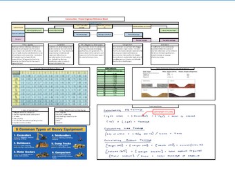 Construction - Project Engineering