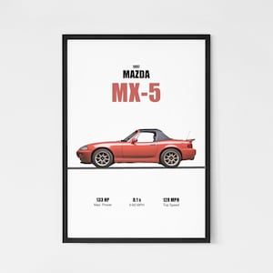 Mazda MX-5 Miata 1997 Wall Art Printable | Digital Download Poster Men Kids Boys Room Decor Car Print Home Office Art Children Nursery Dorm