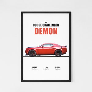Dodge Challenger Hellcat Poster | 2023 SRT Muscle Car Art (digital