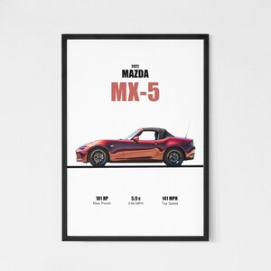 Mazda MX-5 Miata 2022 Wall Art Printable | Digital Download Poster Men Kids Boys Room Decor Car Print Home Office Art Children Nursery Dorm