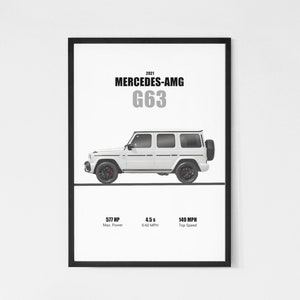 Mercedes AMG G63 2021 Wall Art Printable | Digital Download Poster Men Kids Boys Room Decor G Wagon Home Office Art Children Nursery Dorm