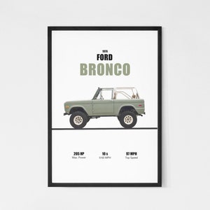 Ford Bronco 1976 Wall Art Printable | Digital Download Poster Men Kids Boys Room Decor Vintage Car Home Office Art Children Nursery and Dorm