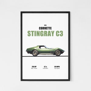 Corvette Stingray 1970 Wall Art Printable | Digital Download Poster Men Kids Boys Room Decor Classic Home Office Art Children Nursery Dorm
