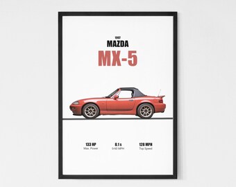 May include: A red 1997 Mazda MX-5 sports car with a black convertible top. The car is shown against a white background. The image also includes text with the car's specifications: 133 HP Max Power, 8.1s 0-60 MPH, and 128 MPH Top Speed.