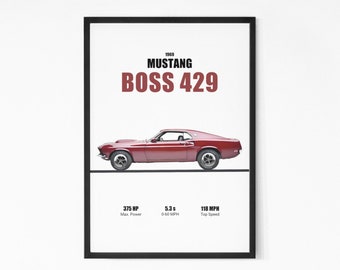 Mustang Boss 429 Poster 1969 Wall Art | Men Kids Boys Room Decor Supercar Home Office Art Children Nursery Dorm Garage Children Prints