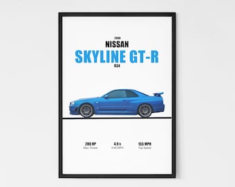 Nissan Skyline GT-R R34 Art Print | 2000 Supercar Poster (Digital Download)