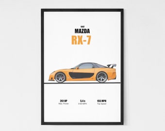 1997 Mazda RX-7 Poster | Klassische JDM Sportwagen Wandkunst, digitaler Download druckbares Poster