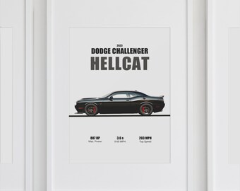 Dodge Challenger Hellcat Poster | 2023 SRT Muscle Car Art (digital