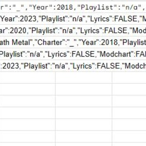 May include: A spreadsheet with a list of music artists, albums, genres, and other information. The spreadsheet includes the artist's name, album title, genre, year, playlist, lyrics, modchart, song length, and charts available.