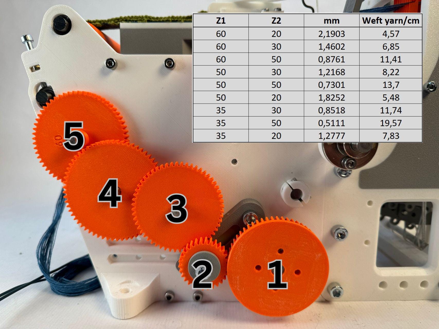 Fully Automatic 3D Printed Needle Loom - Etsy