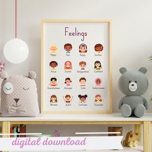 Feelings Poster, Calming Techniques, Emotions Chart, Classroom Decor, Montessori Homeschool Decor, Nursery decor, Printable, calming corner