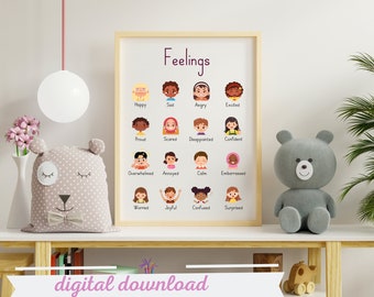 Feelings Poster: Calming Techniques, Emotions Chart (Digital Download)