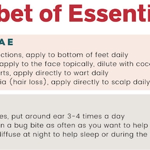 Alphabet Of Essential Oils, A Complete Guide